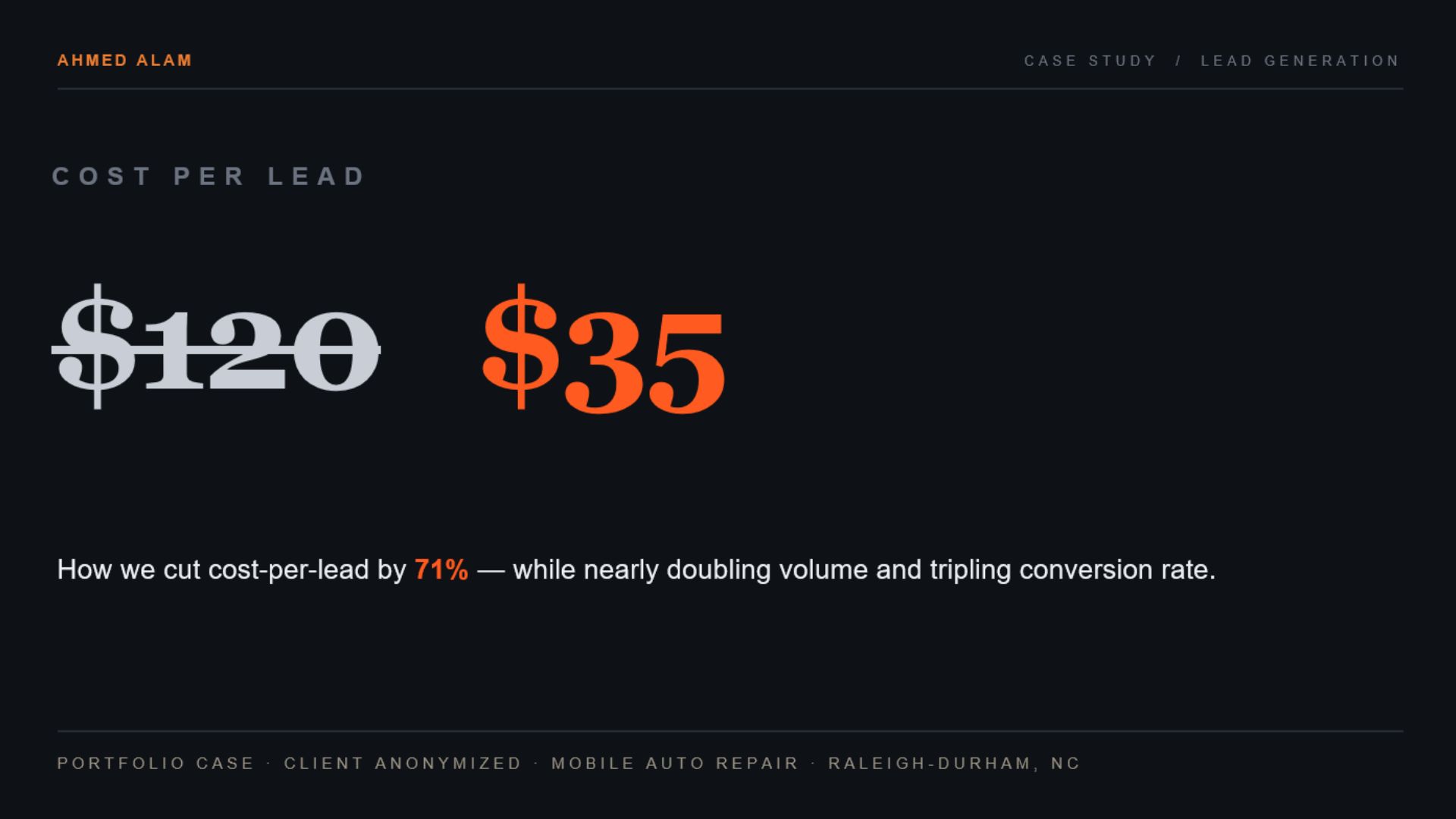 Mobile Mechanic Lead Gen Case Study